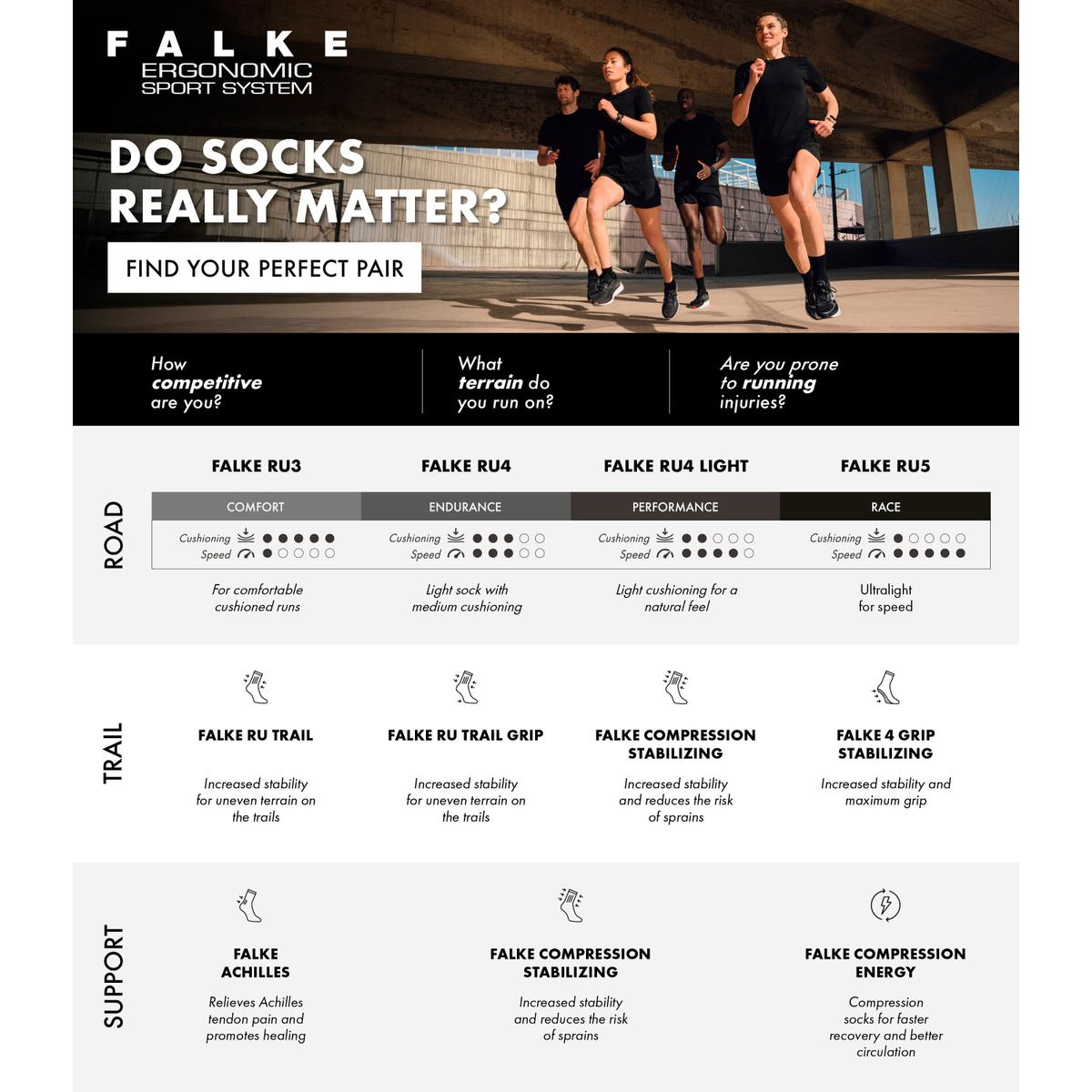product/f/a/falke_16730-6423-zomparison.jpg