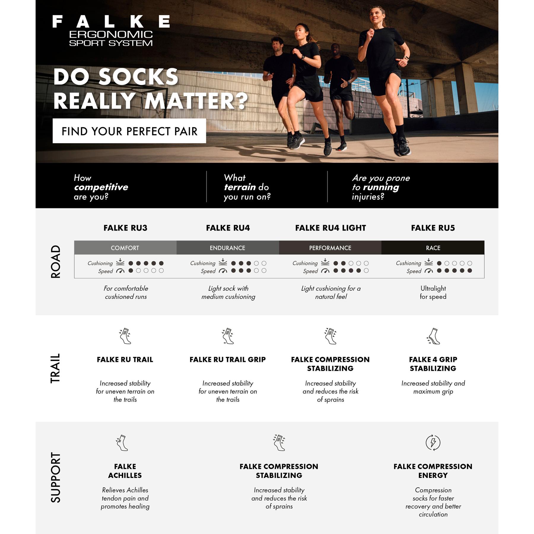 product/f/a/falke_16704-6423-zomparison.jpg