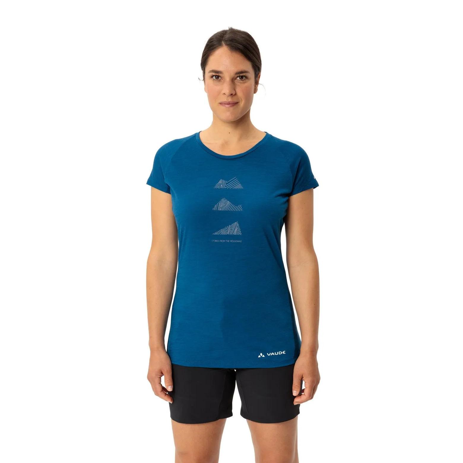 product/v/a/vaude_42702-426_shore-blue_3.jpg