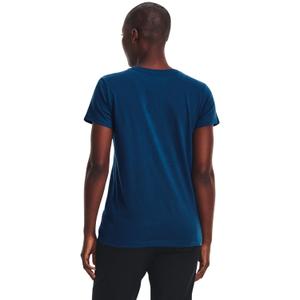 product/u/n/under-armour_1356305-426_14-nw050324.jpg