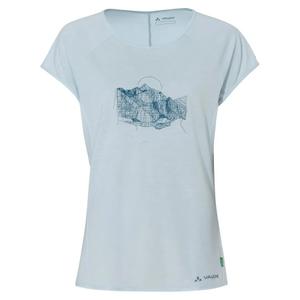 product/v/a/vaude_42703-427_summer-blue_1.jpg